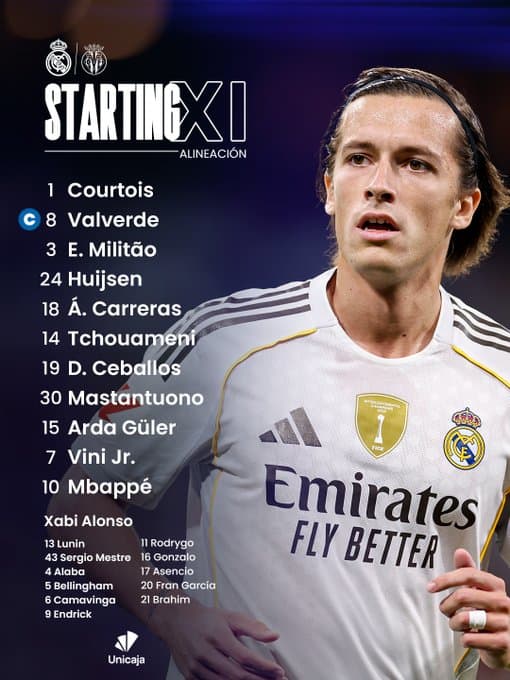 Esquema tático do Real Madrid.