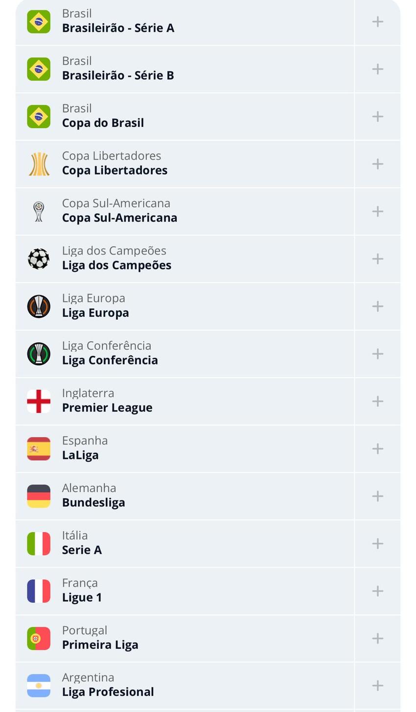 Captura de tela exibe as principais ligas de futebol disponíveis na Novibet.