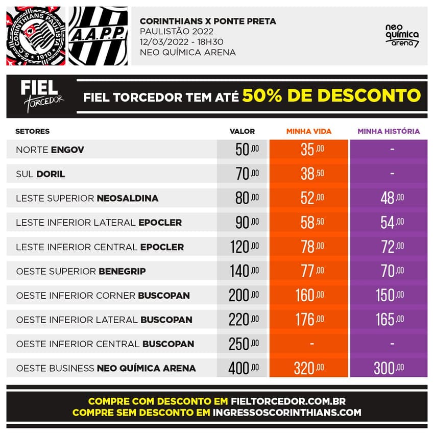 Setores da Neo Química Arena em 2022 (Foto: Divulgação)