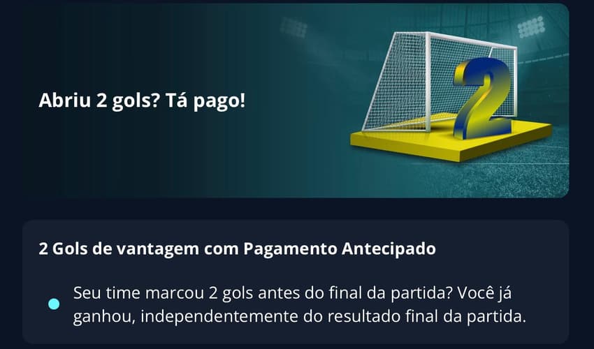 Captura de tela mostra detalhes do Pagamento Antecipado na Novibet.