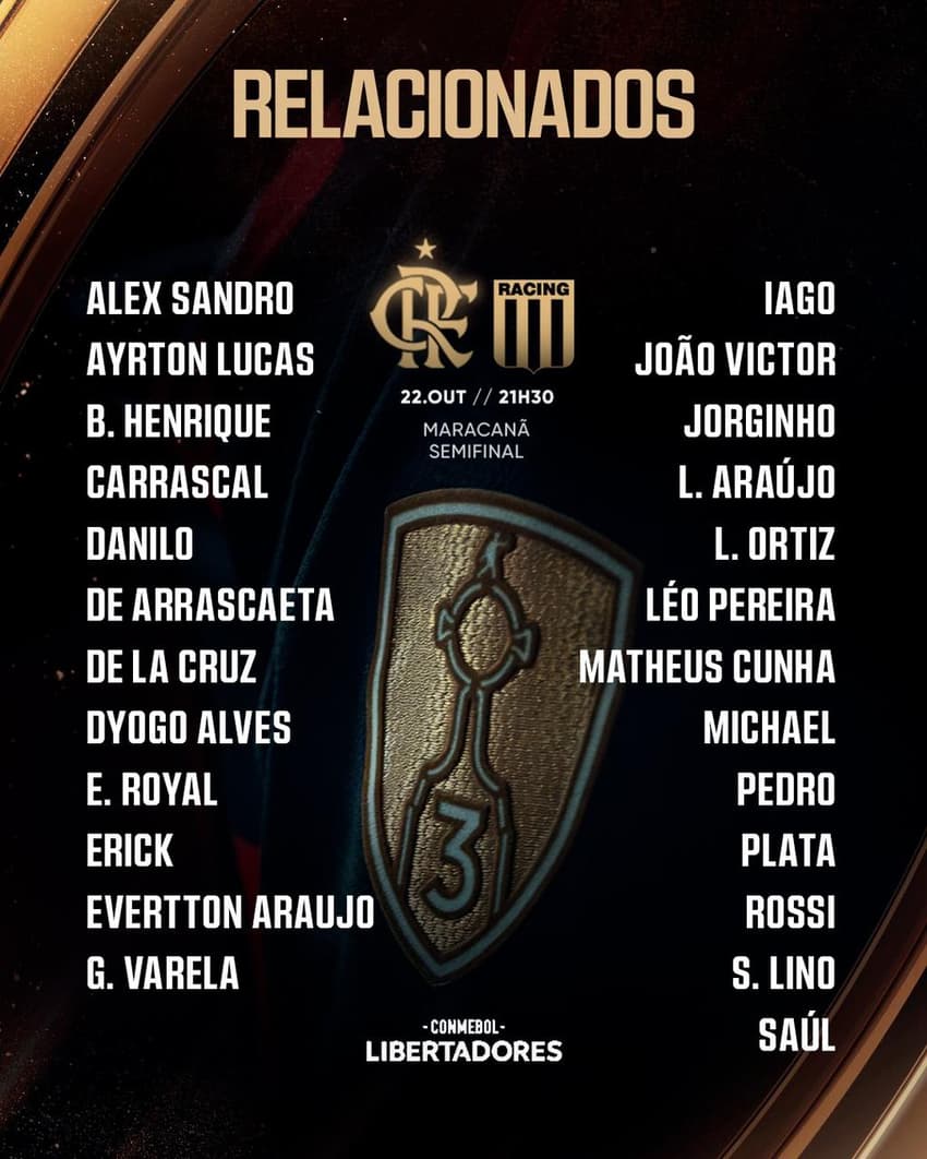 Flamengo divulga relacionados para enfrentar o Racing pela Libertadores (Foto: Reprodução)