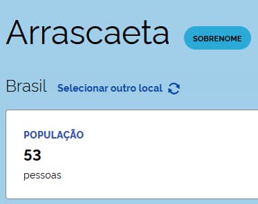 53 pessoas no Brasil registraram Arrascaeta como sobrenome