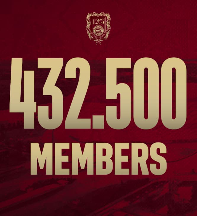 Bayern de Munique divulga novo número de sócios. (Foto: Divulgação/X/Bayern)