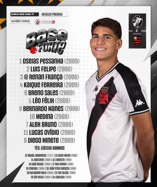 Escalação - Vasco x Flamengo - Final Copa Rio Sub-17