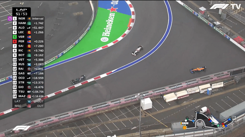 Lando Norris escorrega no GP da Rússia de 2021 (Foto: Reprodução / F1TV)