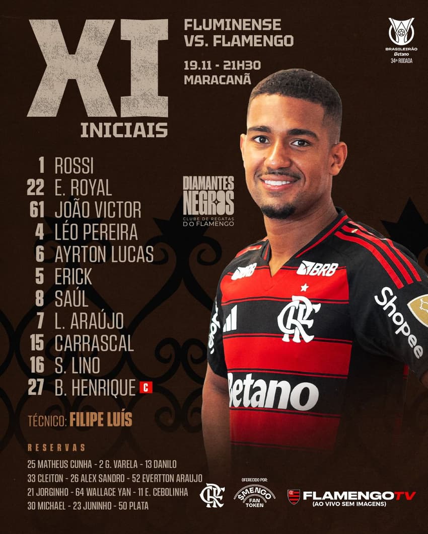 Escalação Flamengo Fluminense