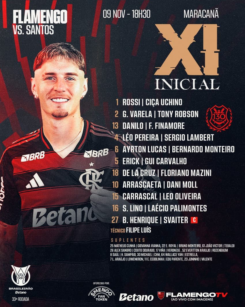 Escalação Flamengo Santos