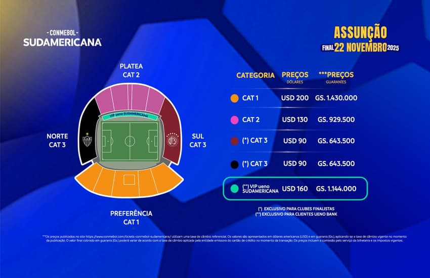 Final Sul-Americana ingressos (Reprodução Conmebol)