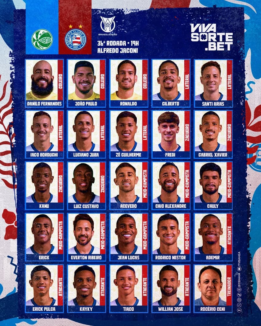 Relacionado do Bahia contra o Juventude (Foto: divulgação / EC Bahia)