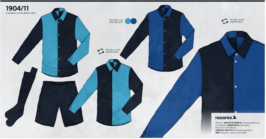 A primeira camisa do Grêmio era azul-marinho, sem listras. Veja a história, cores e origem do uniforme até virar o tradicional tricolor.