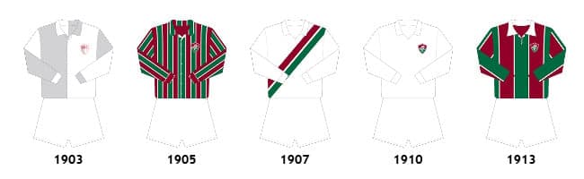 Primeira camisa do Fluminense