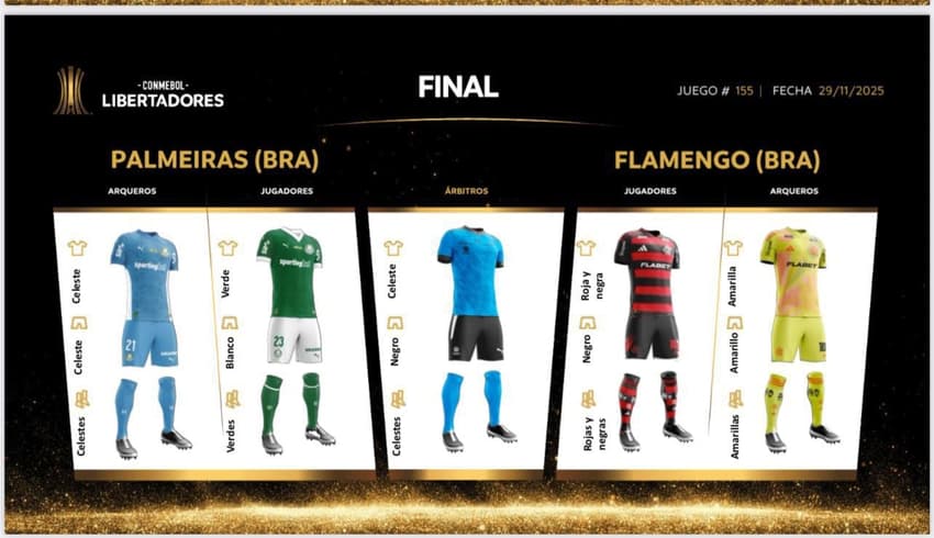 Uniformes Palmeiras Flamengo final Libertadores