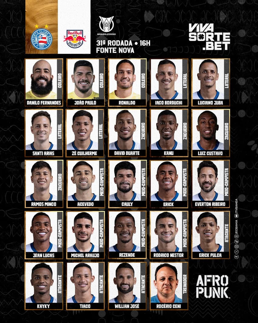 Relacionados do Bahia contra o Bragantino (Foto: divulgação / EC Bahia)