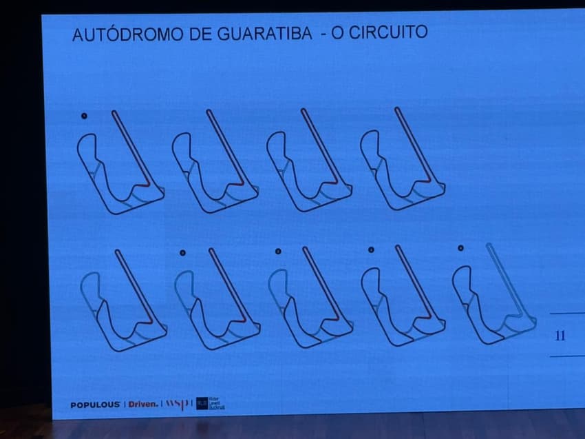 Variações do Autódromo do Rio de Janeiro, em Guaratiba (Foto: Kauhan Fiaux / Lance!)