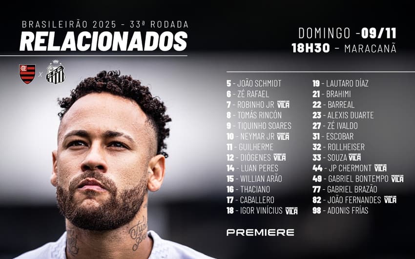 Santos terá o retorno de Neymar contra o Flamengo (Foto: Divulgação)
