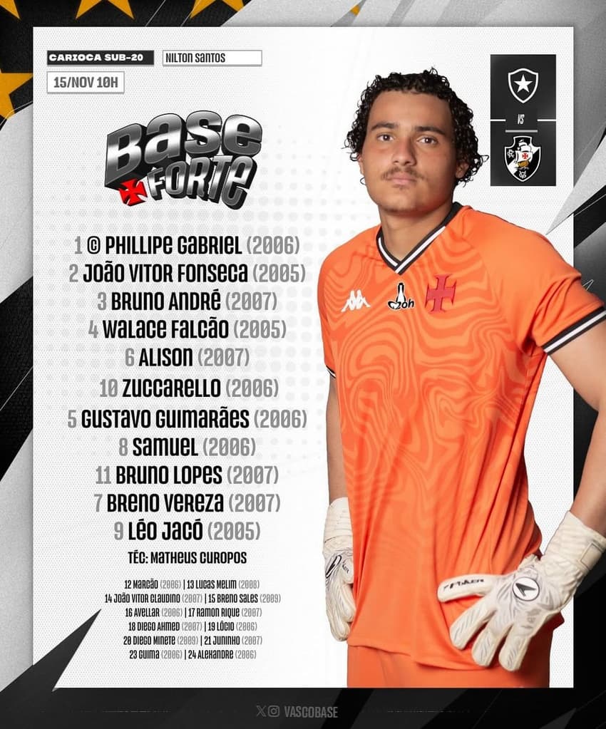 Escalação Vasco X Botafogo