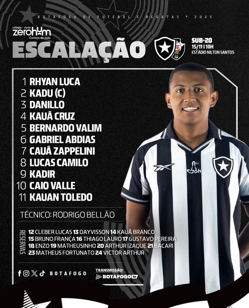 Botafogo x VAsco sub20