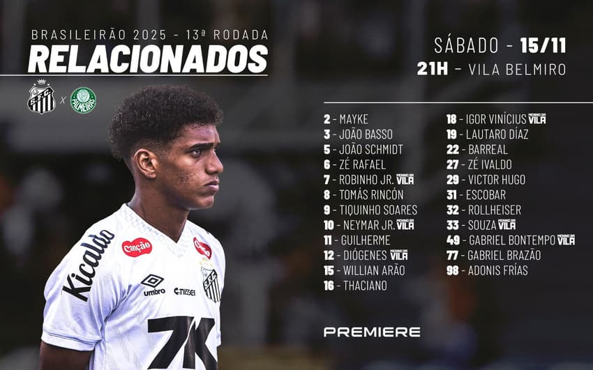 Santos divulga lista de relacionados para o duelo contra o Palmeiras. (Foto: Divulgação/ Santos FC)