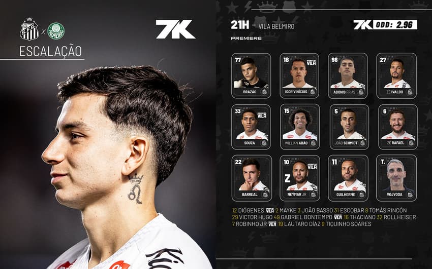 Santos divulga a escalação para duelo contra o Palmeiras (Foto: Divulgação/ Santos FC)