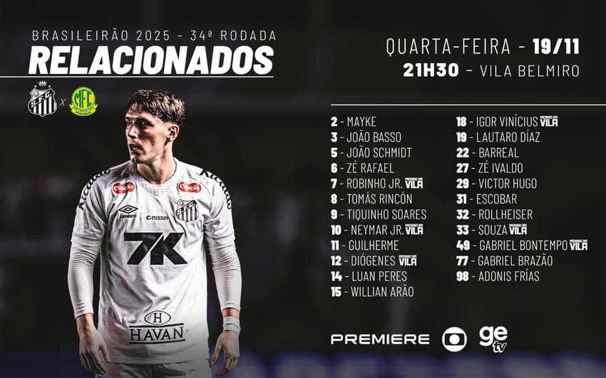 Santos divulga a lista de relacionados com Luan Peres na relação. (Foto: Divulgação/ Santos FC)