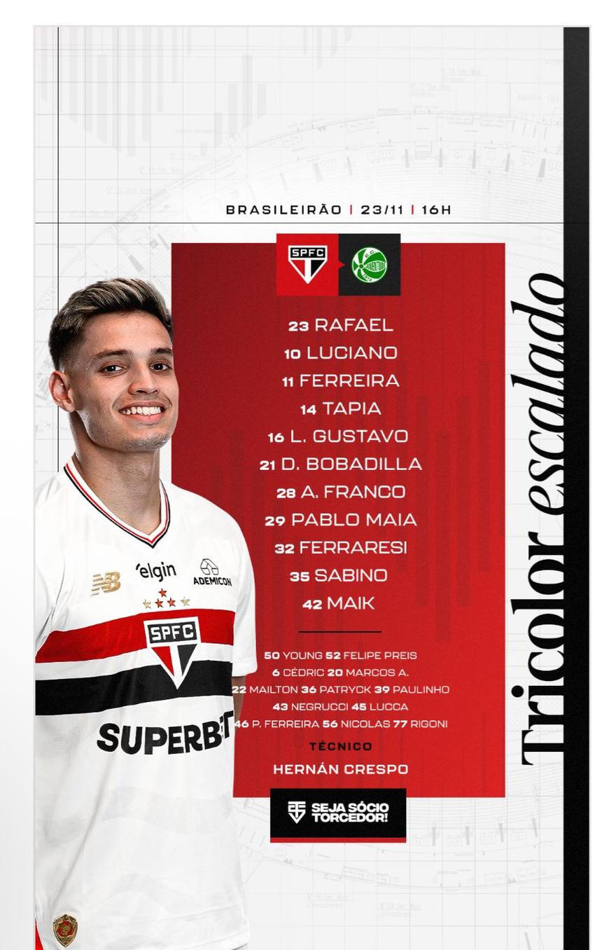 São Paulo está escalado para enfrentar o Juventude. (Foto: São Paulo/ Divulgação)