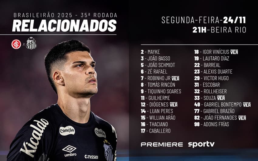 Santos divulga a lista de relacionados para duelo contra o Internacional. (Foto: Divulgação/ Santos)