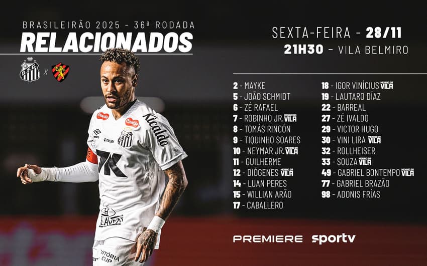 Santos divulga lista de relacionados. (Foto: Divulgação/ Santos FC)