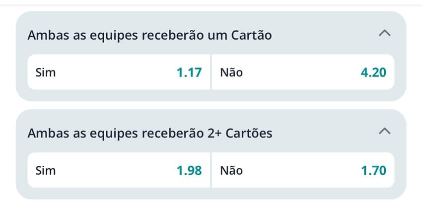 Captura de tela mostra o mercado de ambos os times para receber cartões amarelos.
