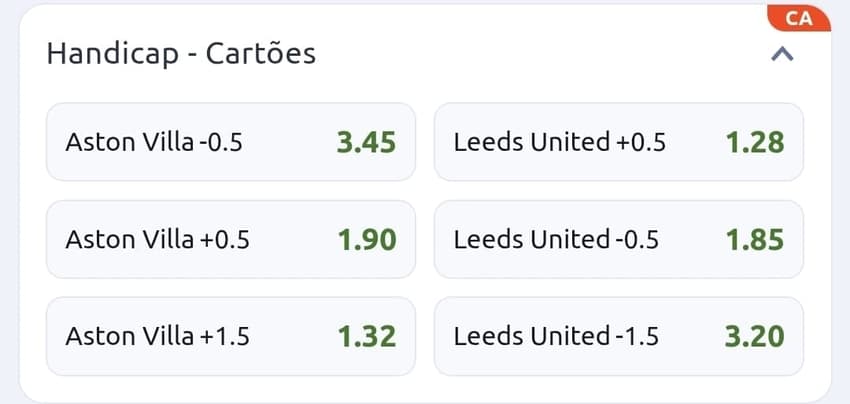 Captura de tela da Betano com o mercado de handicap de cartões na Premier League.