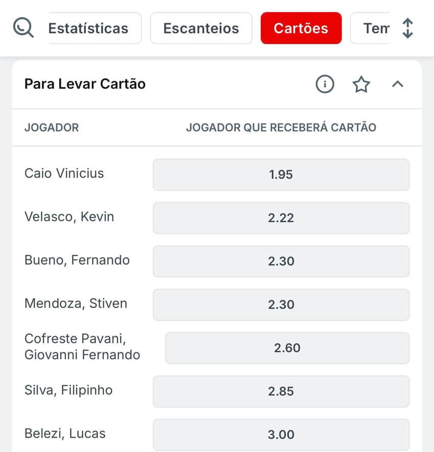 Captura de tela mostra linhas de jogadores para receberem cartões amarelos.