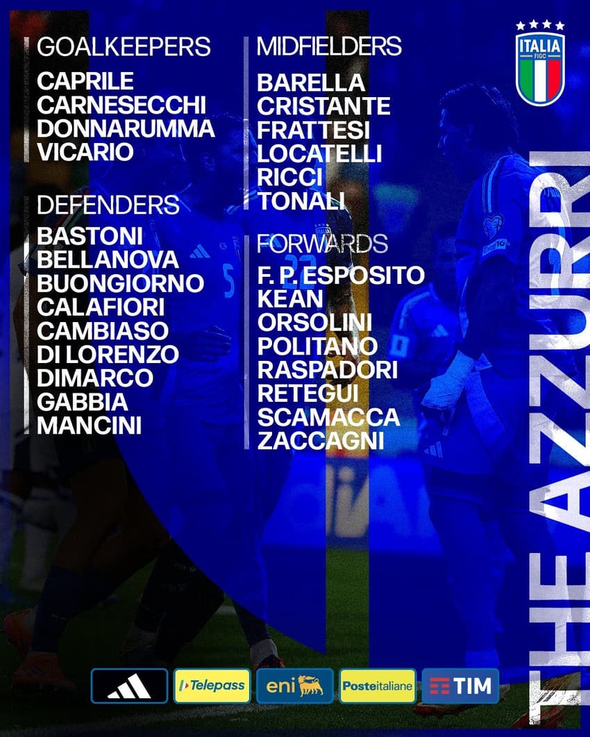 Convocação da Seleção Italiana para a Data Fifa (Foto: Reprodução)