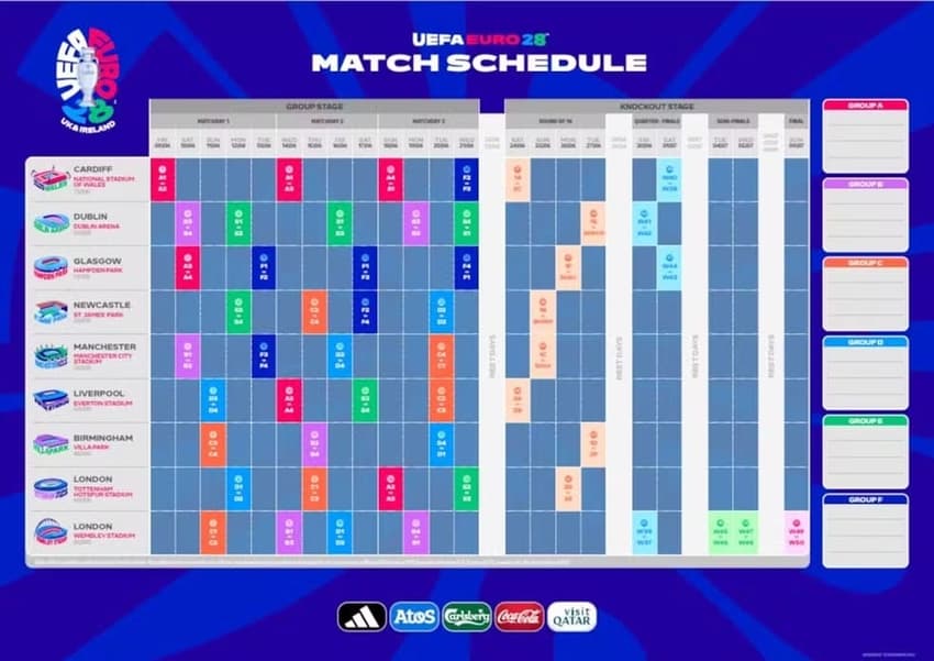 Calendário da próxima Euro, disputada na Escócia, Inglaterra, País de Gales e Irlanda (Foto: Divulgação/Uefa)