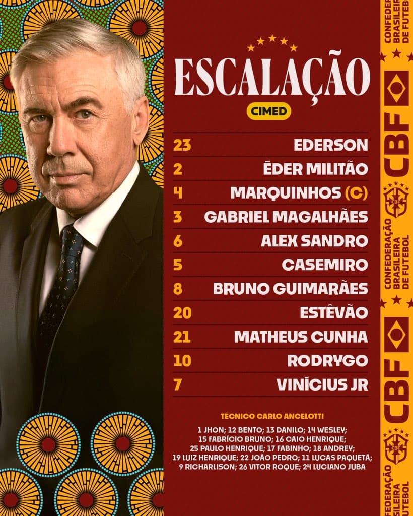 Ancelotti divulga escalação do Brasil para enfrentar o Senegal (Foto: Reprodução)