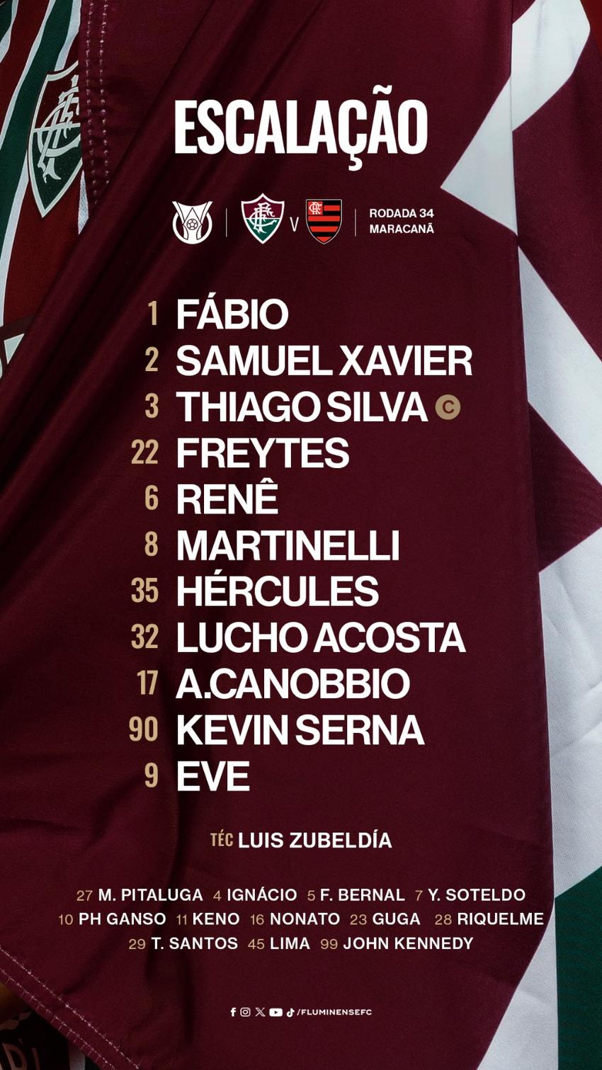 Escalação do Fluminense para enfrentar o Flamengo (Foto: Divulgação)