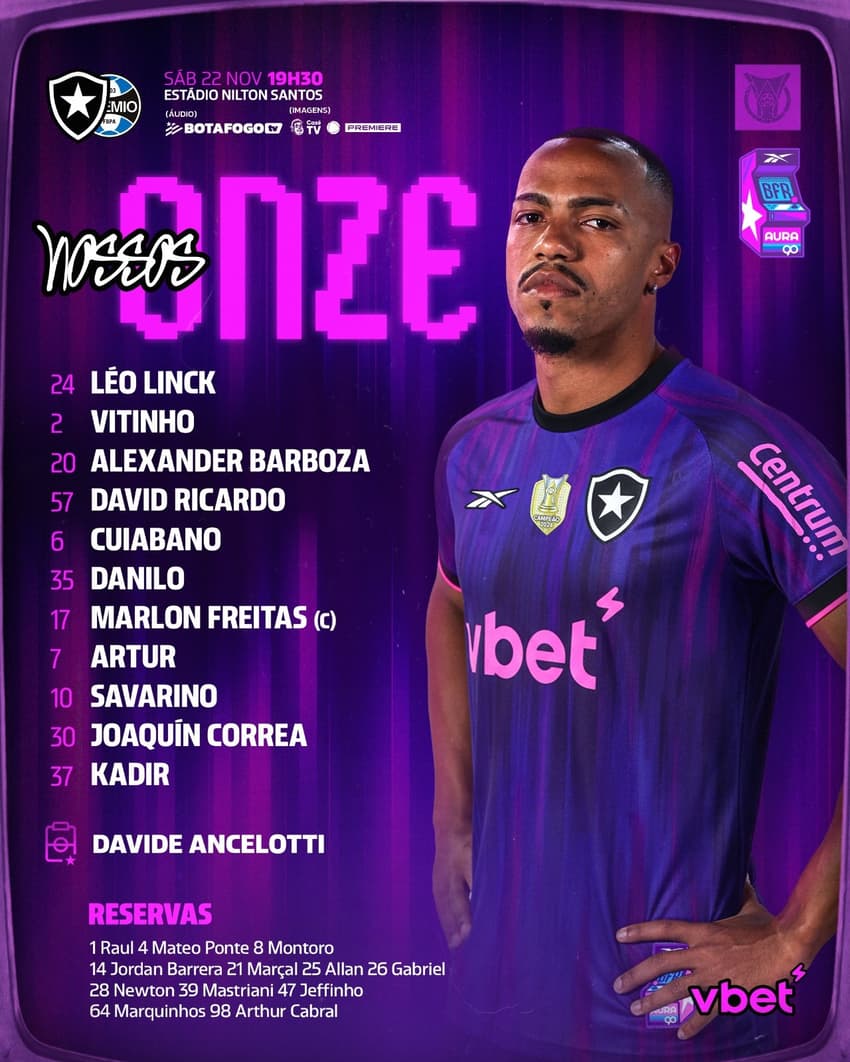 Escalação do Botafogo para enfrentar o Grêmio (Foto: Divulgação / Botafogo)