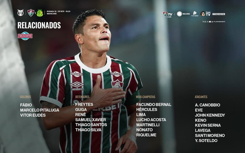 Relacionados do Fluminense para enfrentar o Mirassol (Foto: Divulgação)