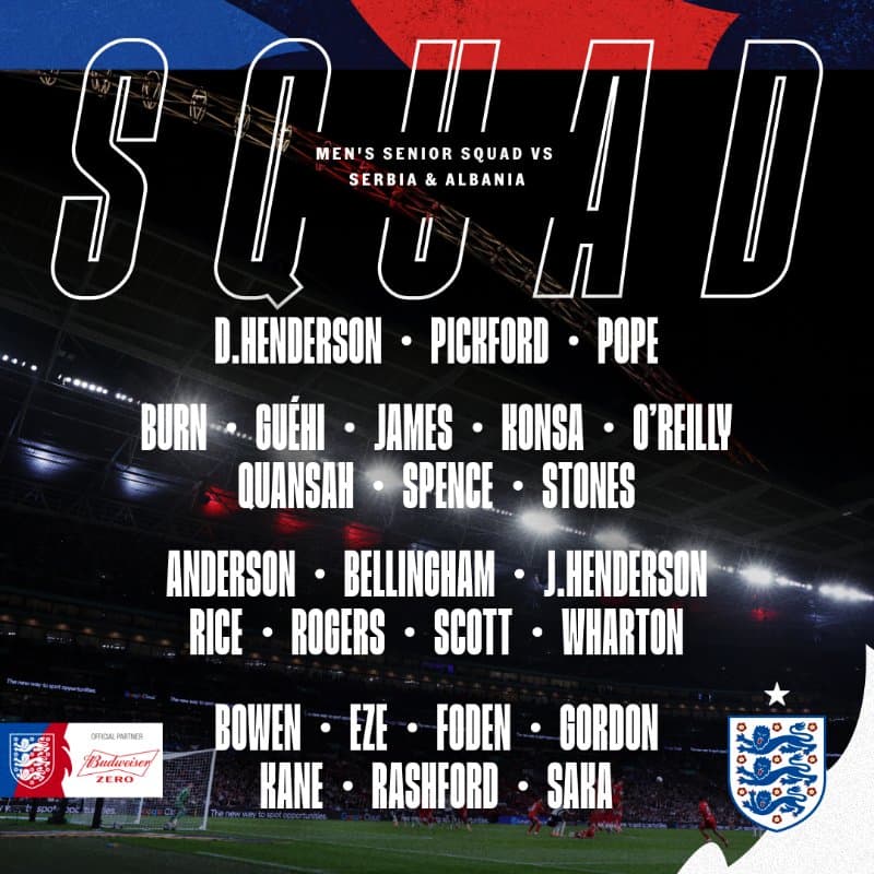 Convocação da Inglaterra para as Eliminatórias (Foto: Reprodução)