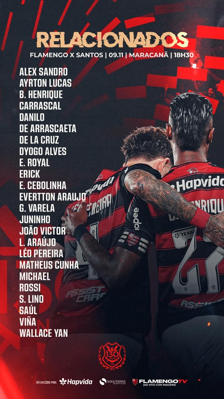 Relacionados do Flamengo para enfrentar o Santos (Foto: Divulgação)