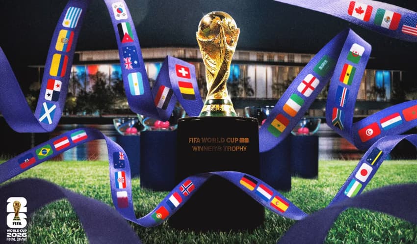 Sorteio da Copa do Mundo de 2026
