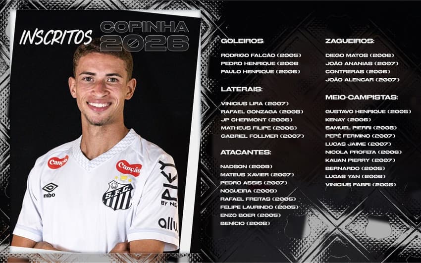 Santos divulga a lista de relacionados para a Copinha. (Foto: Divulgação/ Santos FC)