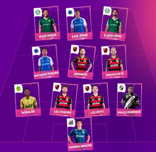 Jornalistas da CazéTV elegem seleção do Brasileirão 2025 (Foto: Reprodução)