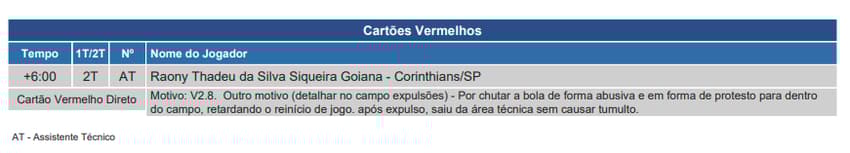 Súmula de Vasco X Corinthians 