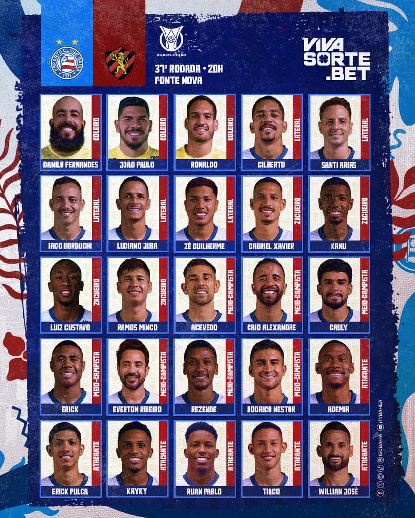 Relacionados do Bahia contra o Sport (Foto: divulgação)