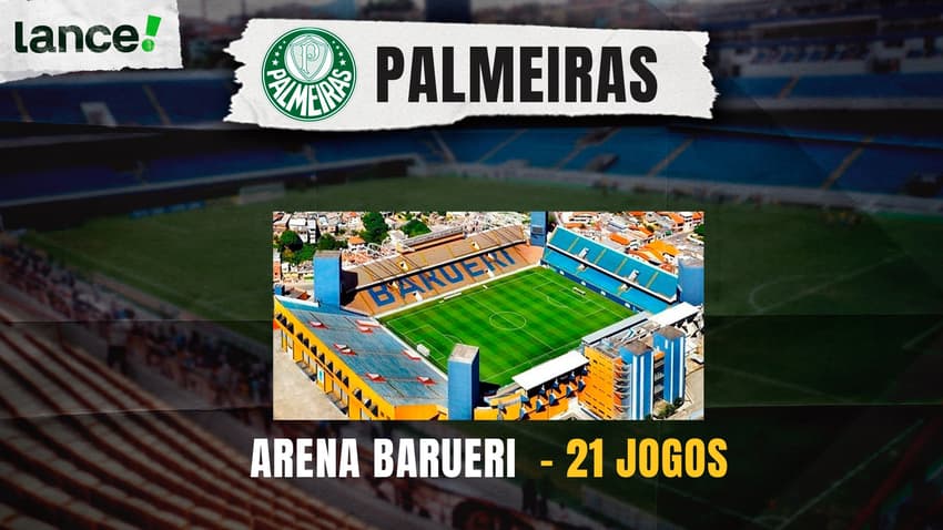 Como mandante, time feminino do Palmeiras só jogou na Arena Barueri em 2025. (Foto: Design/Lance!)