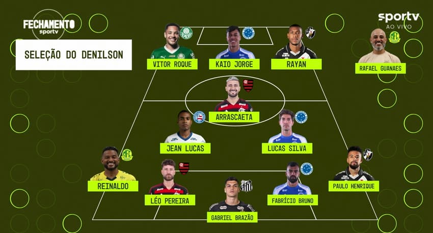 Seleção do Campeonato Brasileiro por Denílson (Foto: Reprodução)