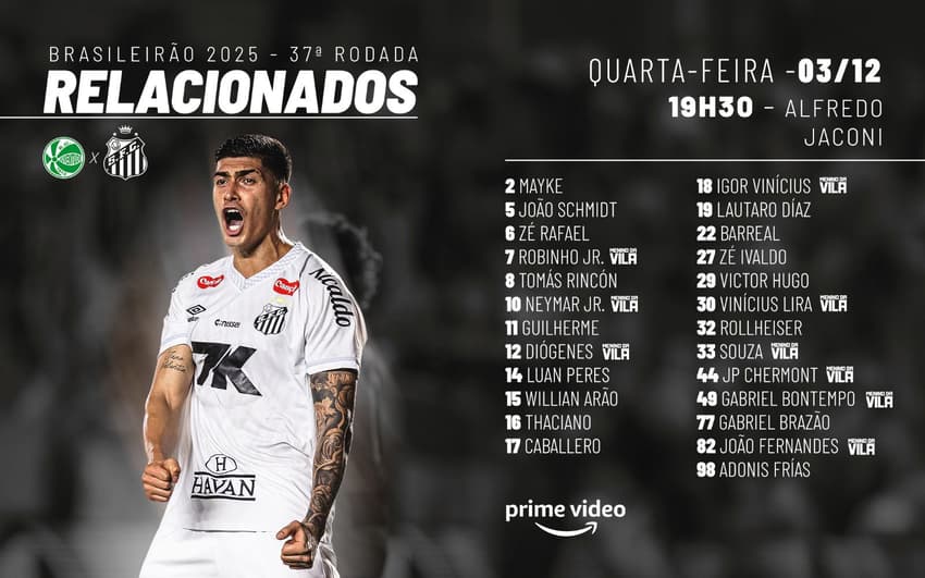 Santos divulga a lista de relacionados para duelo contra o Juventude. (Foto: Divulgação/ Santos FC)