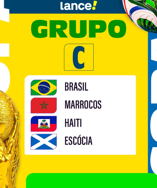 Grupo do Brasil (Foto: Divulgação/Lance!)