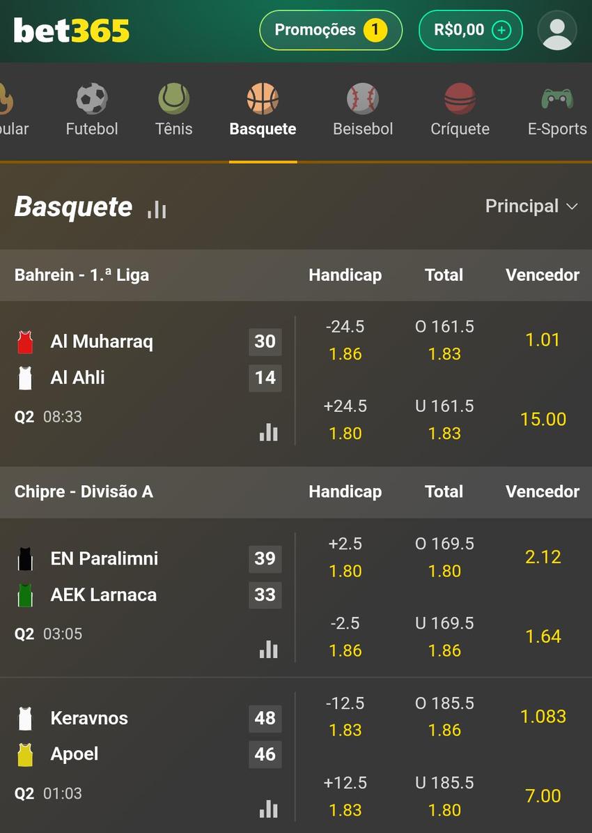 Captura de tela mostra como fazer aposta ao vivo no basquete bet365.