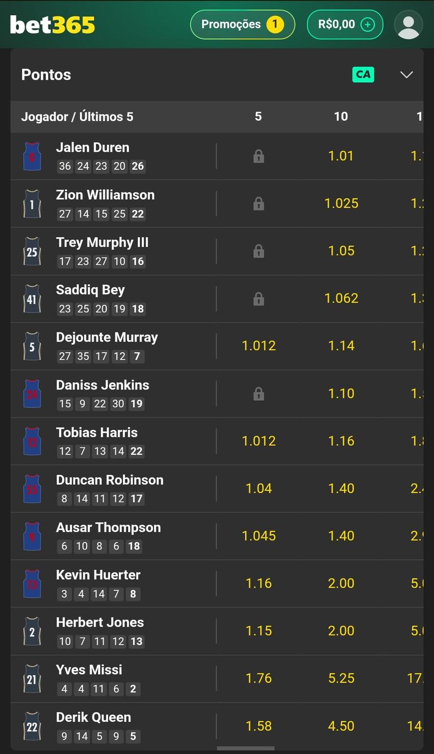 Captura da tela do mercado de Jogador para apostar no basquete bet365.