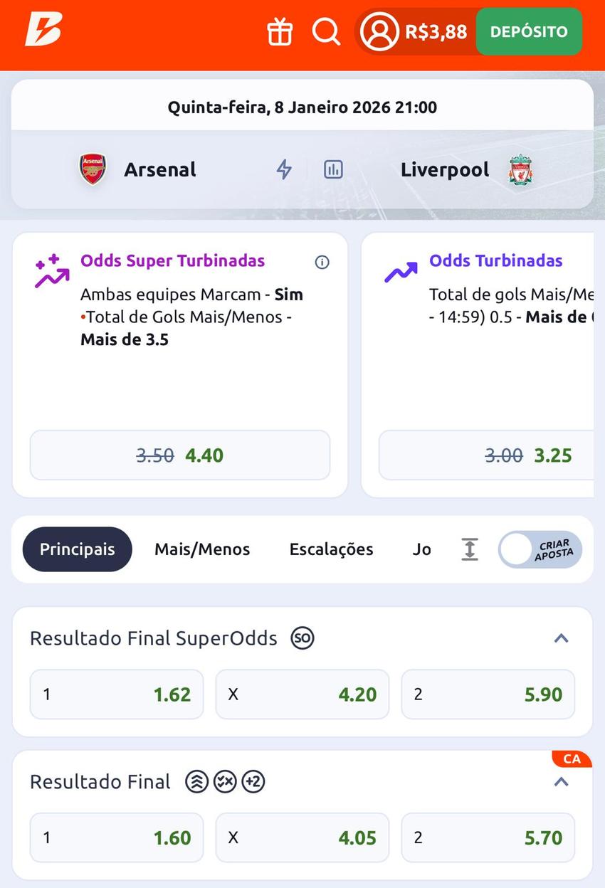 Captura da tela de SuperOdds com o código Betano ativado no cadastro.